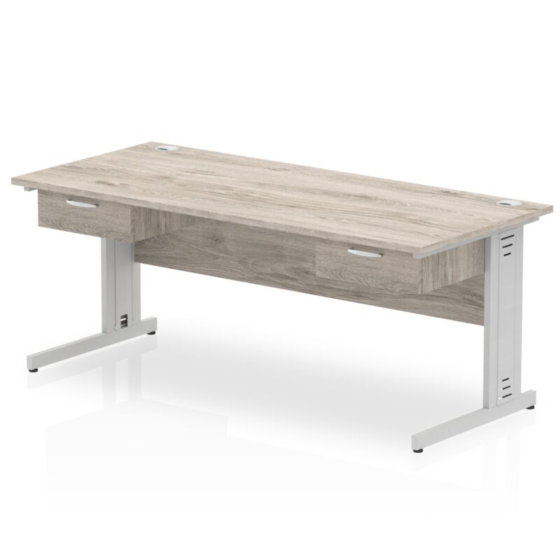 Impulse Cable Managed Straight Desk Silver Frame With Two One Drawer Fixed Pedestals - Image 10