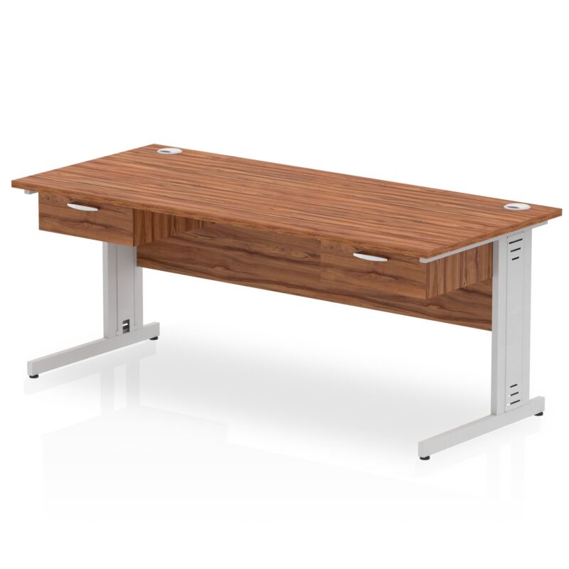 Impulse Cable Managed Straight Desk Silver Frame With Two One Drawer Fixed Pedestals - Image 14