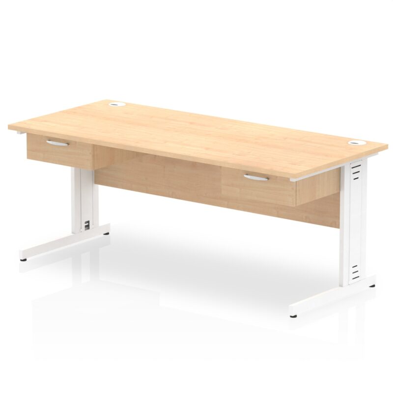 Impulse Cable Managed Straight Desk White Frame With Two One Drawer Fixed Pedestals - Image 11