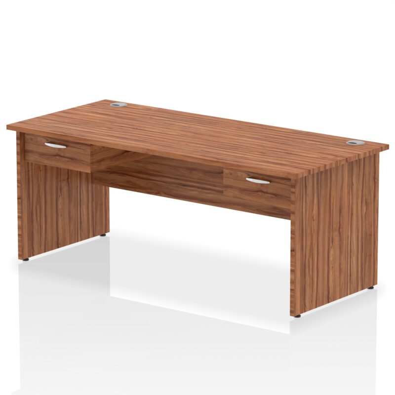 Impulse Panel End Straight Desk Frame With Two One Drawer Fixed Pedestals - Image 13