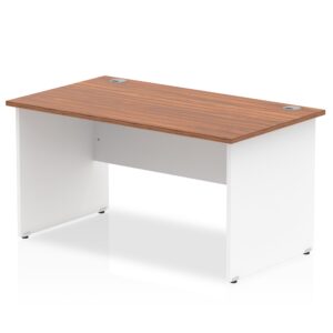 Impulse 1400mm Straight Desk Panel End Leg - Image 9