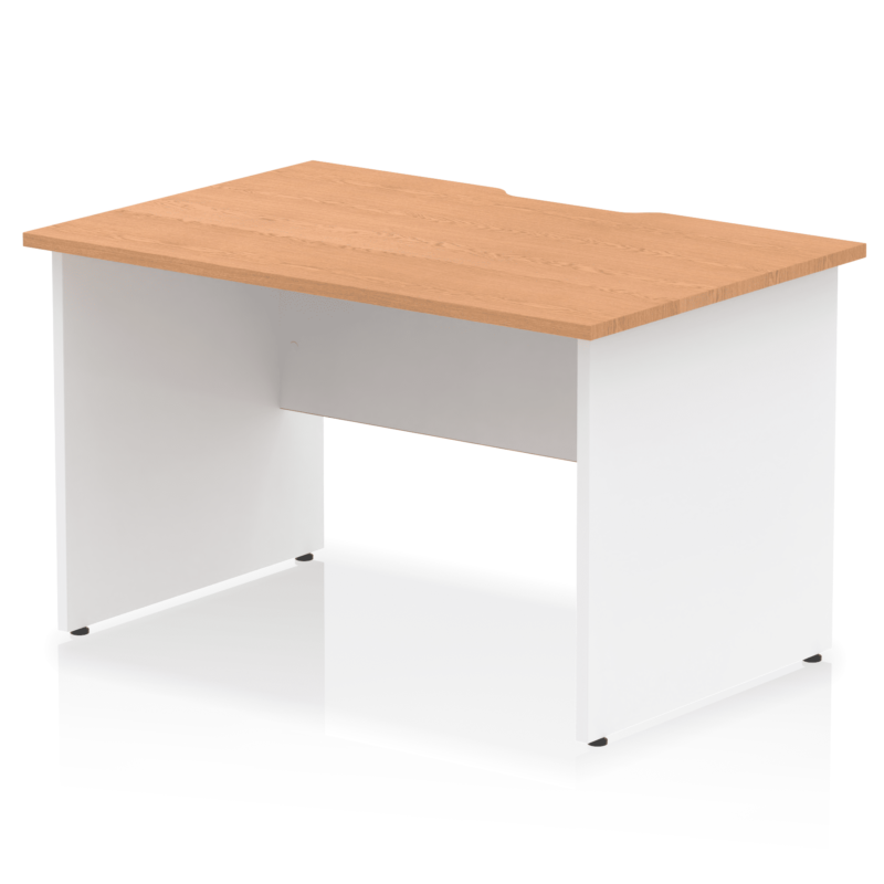 Impulse Scalloped Edge 1200mm Straight Desk Panel End Leg - Image 11